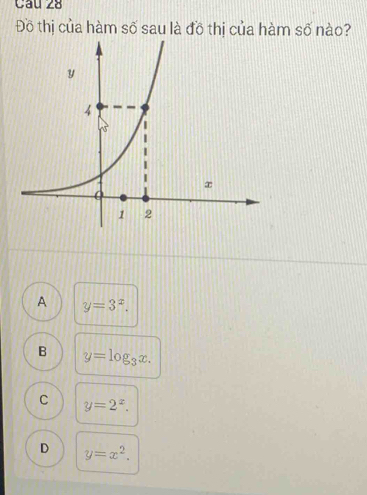 Đồ thị của hàm số sau là đồ thị của hàm số nào?
A y=3^x.
B y=log _3x.
C y=2^x.
D y=x^2.