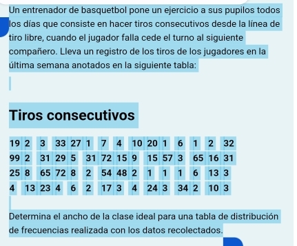 Un entrenador de basquetbol pone un ejercicio a sus pupilos todos 
los días que consiste en hacer tiros consecutivos desde la línea de 
tiro libre, cuando el jugador falla cede el turno al siguiente 
compañero. Lleva un registro de los tiros de los jugadores en la 
última semana anotados en la siguiente tabla: 
Tiros consecutivos
19 2 3 33 27 1 7 4 10 20 1 6 1 2 32
99 2 31 29 5 31 72 15 9 15 57 3 65 16 31
25 8 65 72 8 2 54 48 2 1 1 1 6 13 3
4 13 23 4 6 2 17 3 4 24 3 34 2 10 3
Determina el ancho de la clase ideal para una tabla de distribución 
de frecuencias realizada con los datos recolectados.