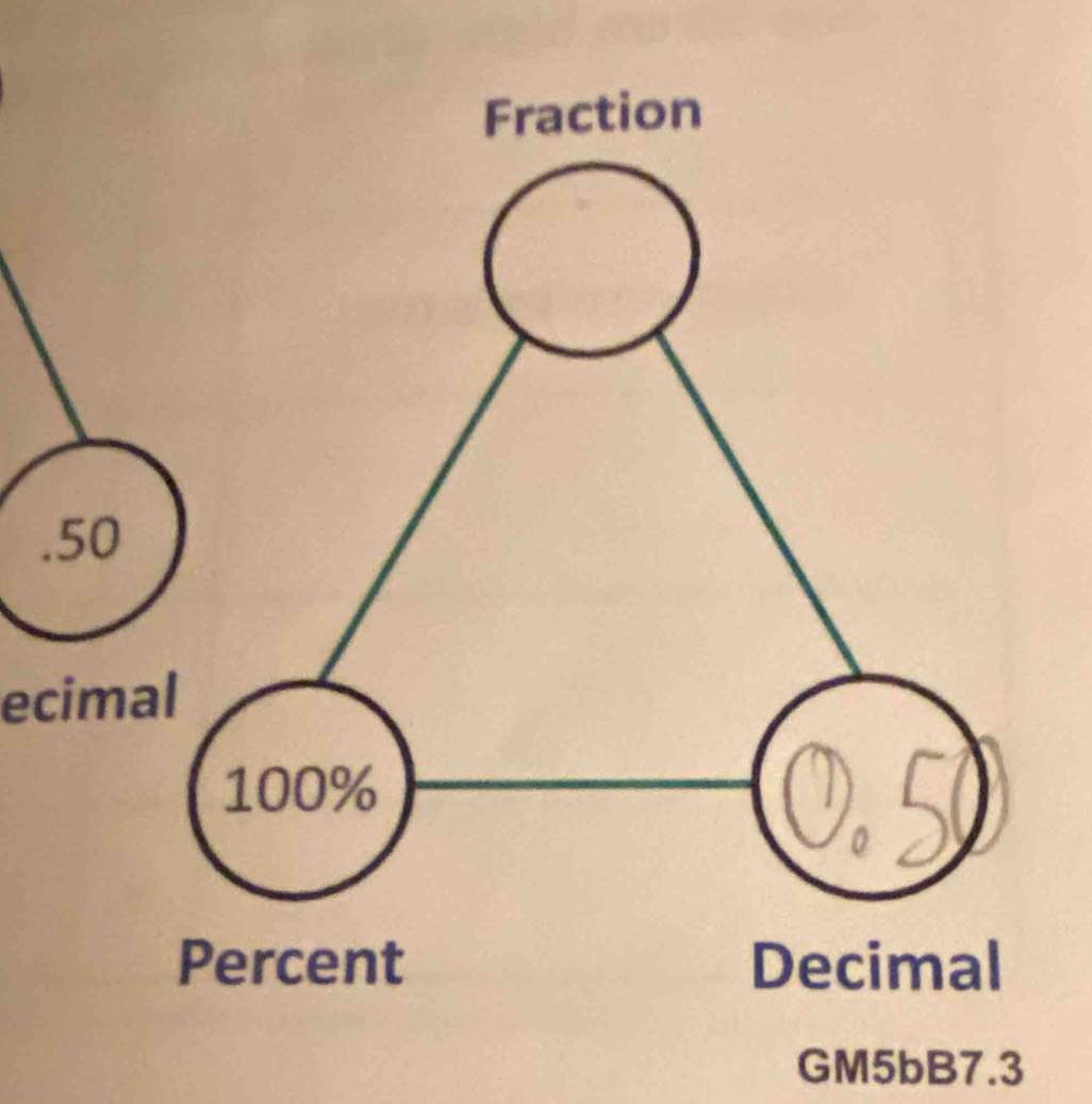 .50 
ecima 
Percent Decimal 
GM5bB7.3