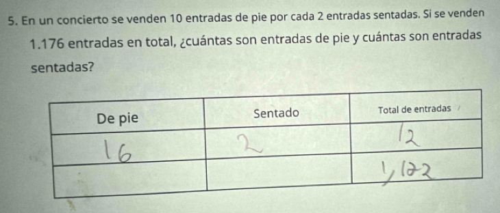 En un concierto se venden 10 entradas de pie por cada 2 entradas sentadas. Si se venden
1.176 entradas en total, ¿cuántas son entradas de pie y cuántas son entradas 
sentadas?