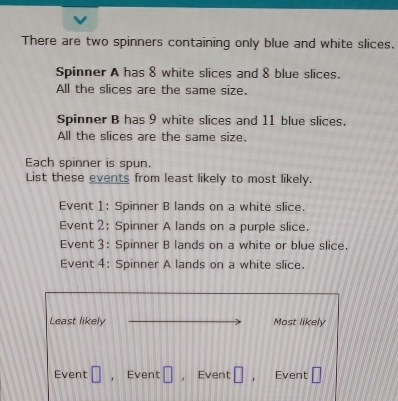 There are two spinners containing only blue and white slices. 
Spinner A has 8 white slices and 8 blue slices. 
All the slices are the same size. 
Spinner B has 9 white slices and 11 blue slices. 
All the slices are the same size. 
Each spinner is spun. 
List these events from least likely to most likely. 
Event 1: Spinner B lands on a white slice. 
Event 2: Spinner A lands on a purple slice. 
Event 3: Spinner B lands on a white or blue slice. 
Event 4: Spinner A lands on a white slice. 
Least likely Most likely 
Event □ ， Event≌ ， Event| . Event □