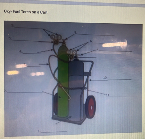 Oxy - Fuel Torch on a Cart