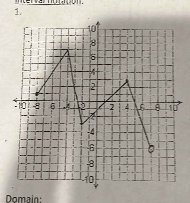 intervar notation. 
1. 
Domain: