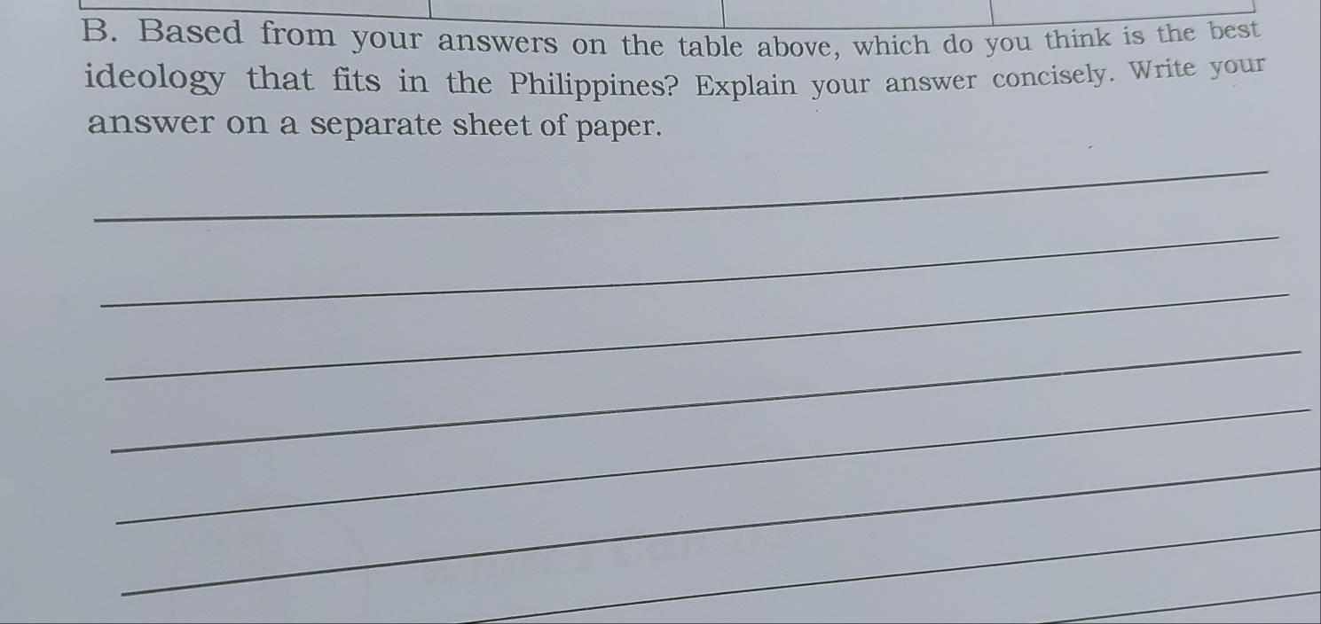 Based from your answers on the table above, which do you think is the best 
ideology that fits in the Philippines? Explain your answer concisely. Write your 
answer on a separate sheet of paper. 
_ 
_ 
_ 
_ 
_ 
_ 
_ 
_ 
_ 
_