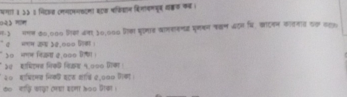 भगा ३ ५५ निटवत (मयएमगकाला इटक बकि्ान दिशावममूद वक्क कब । 
०२५ गाम 
स-५ गभन ७०,००० शका कंग ५०,००० शका मूरमाड वामनानणओ मूमबन ब्ण कटस ्ि, खाटनन कातनात यक कल० 
” द भगम ऊय ५0.००० दाका। 
" ५० भणन दिका २,००० हषा। 
" ३७ शमिटनर निकक वि्ा १,००० फरका । 
२० शाषिमव निकी इटस आवि २,००० शका। 
७० वाछ़ि काजा तमद्रा इणा २०० पैका।