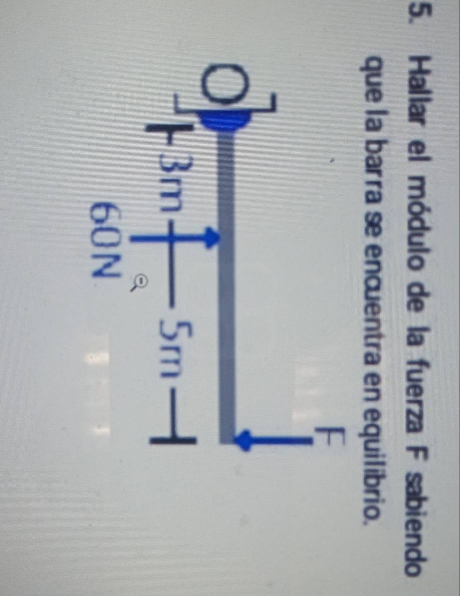 Hallar el módulo de la fuerza F sabiendo 
que la barra se encuentra en equilibrio.