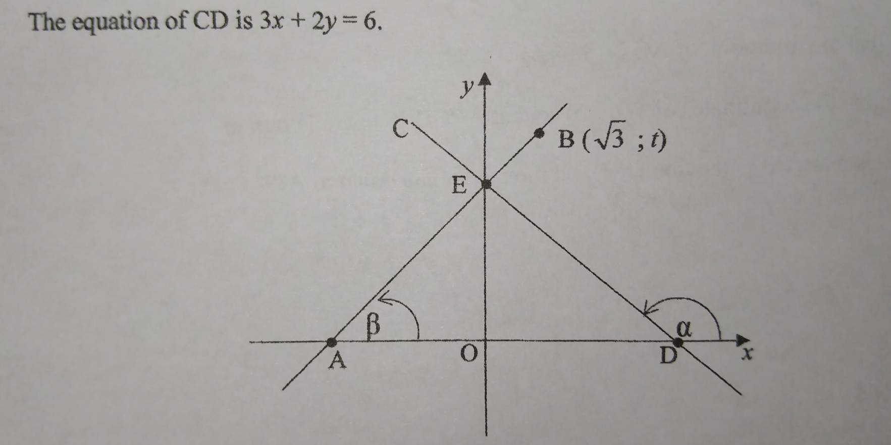 The equation of CD is 3x+2y=6.
y
C
B(sqrt(3);t)
E
β
α
A
0
D
x