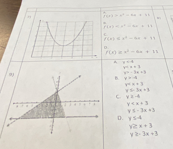 f(x)>x^2-6x+11 8)
A
f(x)
C.
f(x)≤ x^2-6x+11
D.
f(x)≥ x^2-6x+11
A. y
y
y>-3x+3
B. y>-4
y
y≤ -3x+3
C. y≥ -4
y
y≤ -3x+3
D. y≤ -4
y≥ x+3
y≥ -3x+3