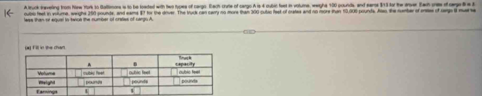 A truck traveling from New York to Gollimore, is to be loaded with two types of cargo. Each crate of cargo A is 4 cubic feet in volume, weighs 100 pourids, and sams $13 for the Irver Each cas of carB a t
cubib feet in volume, weighs 250 pounds, and eams $7 for the driver. The truck can carry no more than 300 cubic feet of crates and no more than 10,000 pounds. Also, the numter of enes of segs t mere 
less than or equai to twice the number of crates of cargo A 
(s) Filj in the chan.