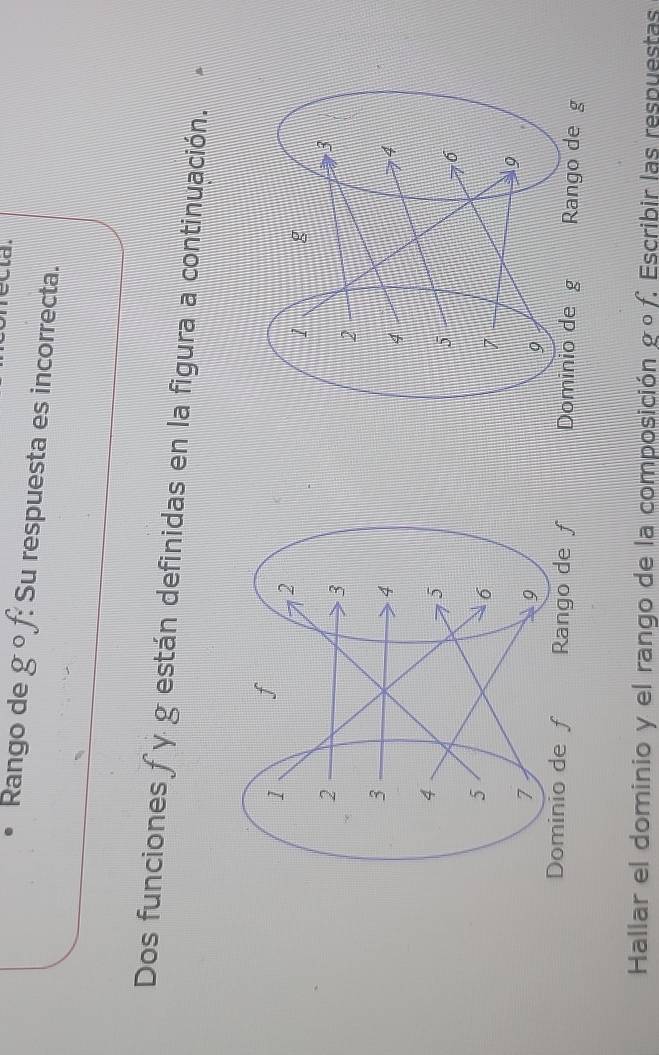 Rango de g° 1 : Su respuesta es incorrecta. 
Dos funciones fy g están definidas en la figura a continuación. 
Rango de ƒ Rango de g
Hallar el dominio y el rango de la composición gº f. Escribir las respuestas