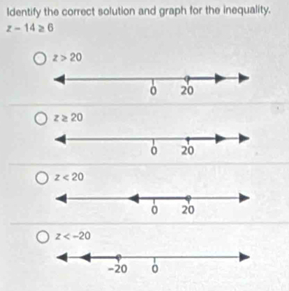 Identify the correct solution and graph for the inequality.
z-14≥ 6
z≥ 20
z