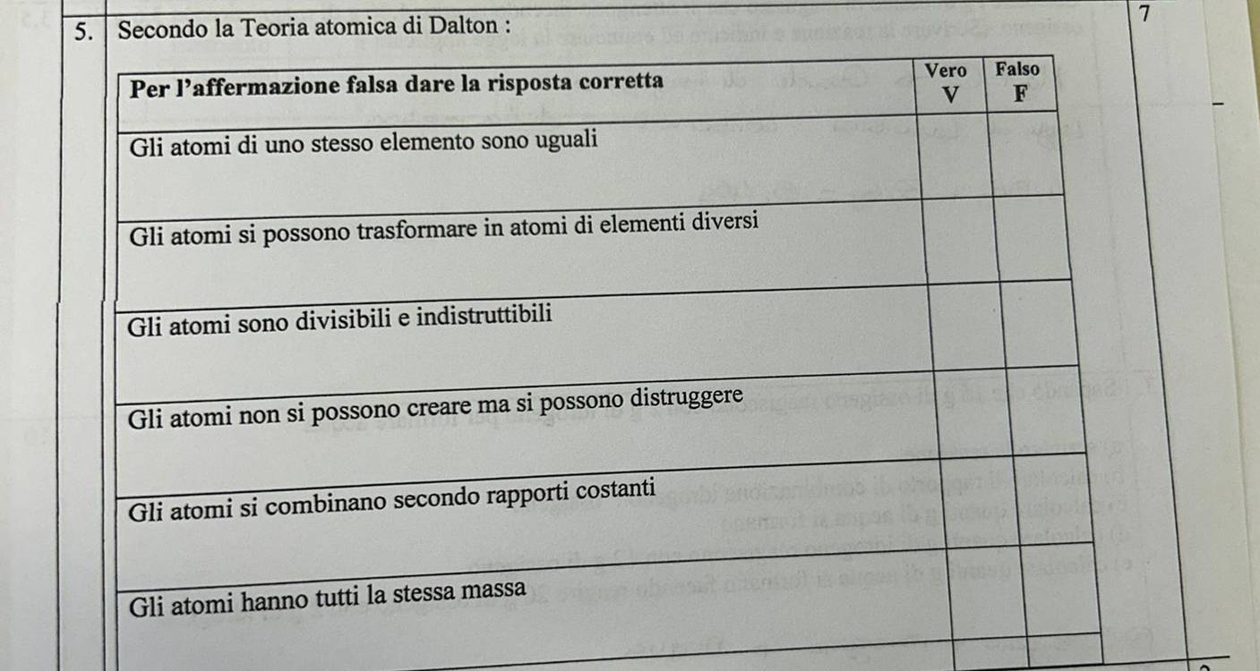 Secondo la Teoria atomica di Dalton : 7