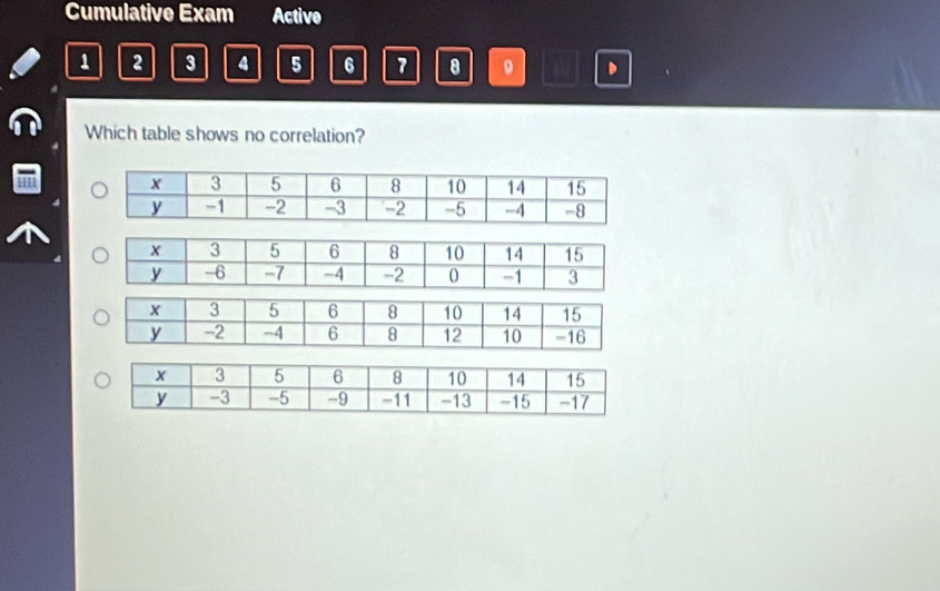 Cumulative Exam Active
1 2 3 4 5 6 7 8 9 
Which table shows no correlation?