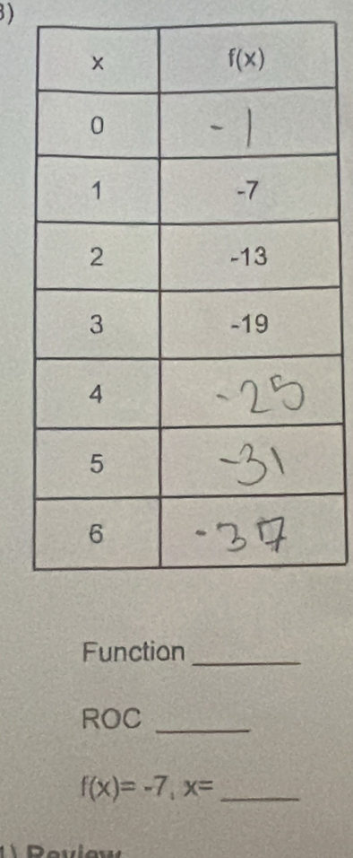 )
Function_
ROC_
f(x)=-7,x= _