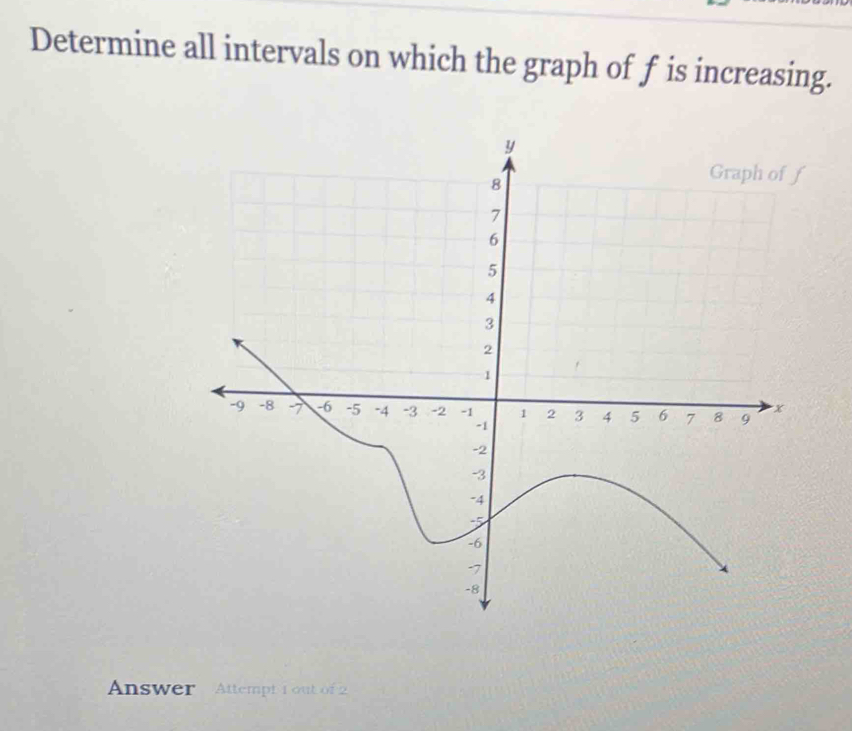 Determine all intervals on which the graph of f is increasing. 
Answer Attempt 1 out of 2