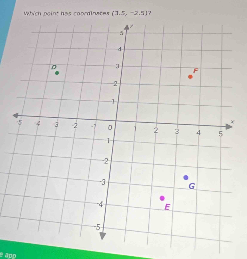 Which point has coordinates (3.5,-2.5) ? 
e app