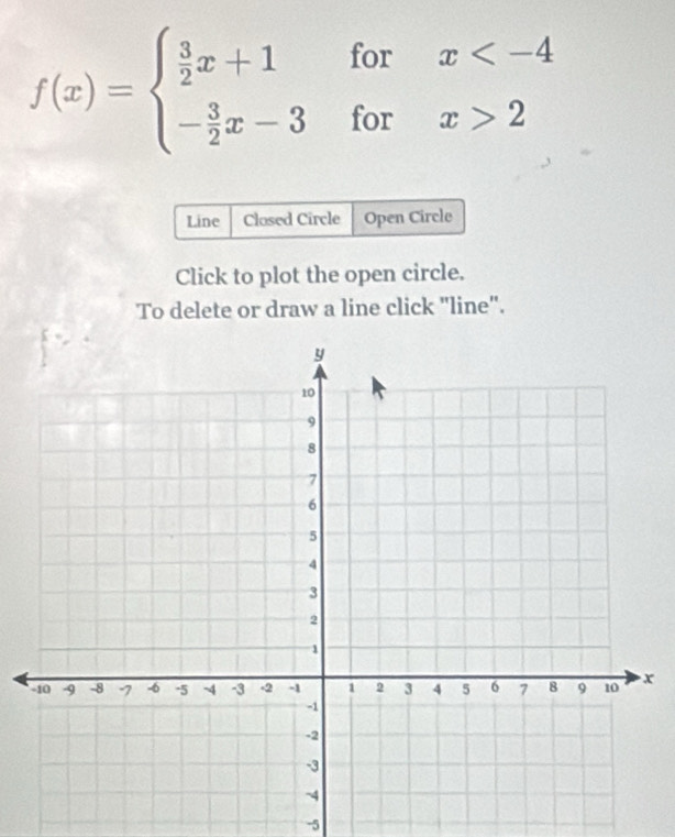 for x
f(x)=beginarrayl  3/2 x+1 - 3/2 x-3endarray. for x>2
Line Closed Circle Open Circle
Click to plot the open circle.
To delete or draw a line click "line".
x
-5