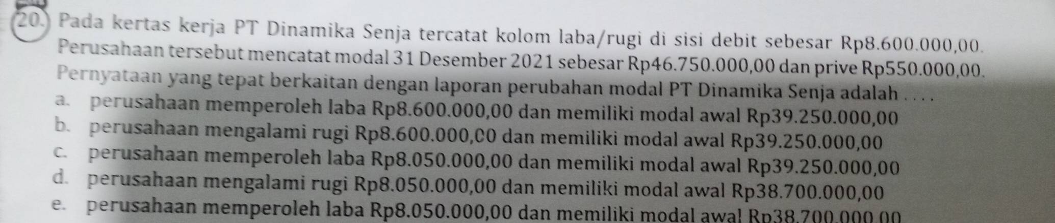 20.) Pada kertas kerja PT Dinamika Senja tercatat kolom laba/rugi di sisi debit sebesar Rp8.600.000,00.
Perusahaan tersebut mencatat modal 31 Desember 2021 sebesar Rp46.750.000,00 dan prive Rp550.000,00.
Pernyataan yang tepat berkaitan dengan laporan perubahan modal PT Dinamika Senja adalah . . . .
a. perusahaan memperoleh laba Rp8.600.000,00 dan memiliki modal awal Rp39.250.000,00
b. perusahaan mengalami rugi Rp8.600.000,00 dan memiliki modal awal Rp39.250.000,00
c. perusahaan memperoleh laba Rp8.050.000,00 dan memiliki modal awal Rp39.250.000,00
d. perusahaan mengalami rugi Rp8.050.000,00 dan memiliki modal awal Rp38.700.000,00
e perusahaan memperoleh laba Rp8.050.000,00 dan memiliki modal awal Rp38,700.000.00