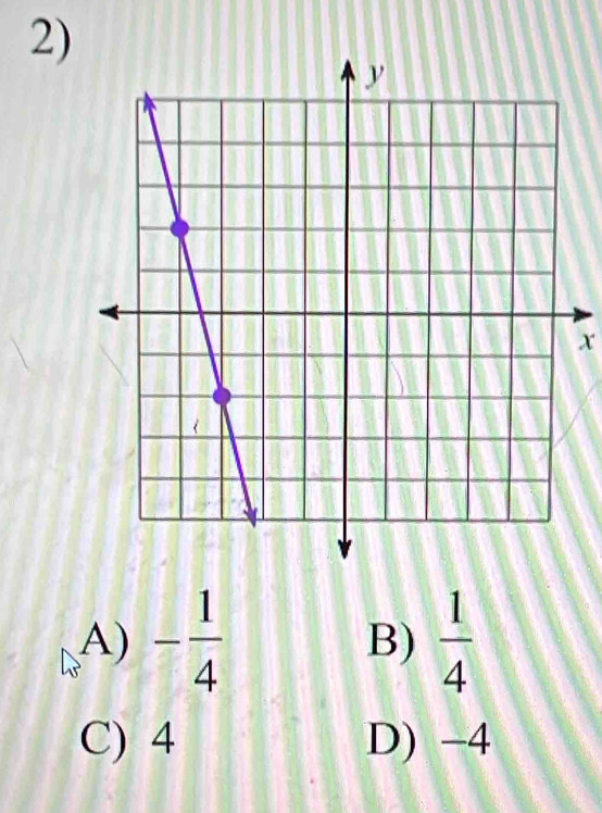 x
A) - 1/4   1/4 
B)
C) 4 D) -4