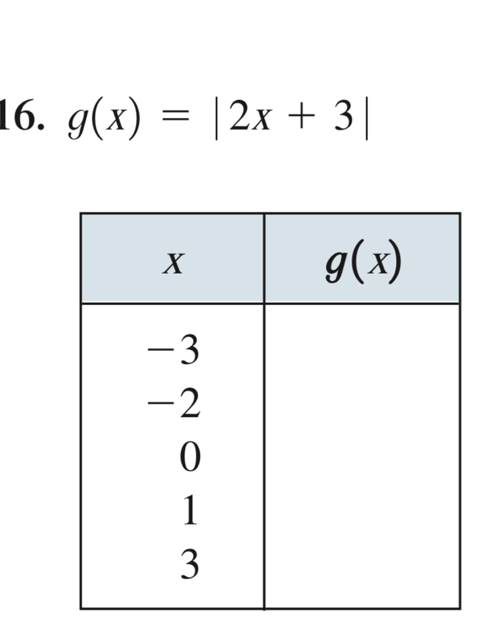 g(x)=|2x+3|