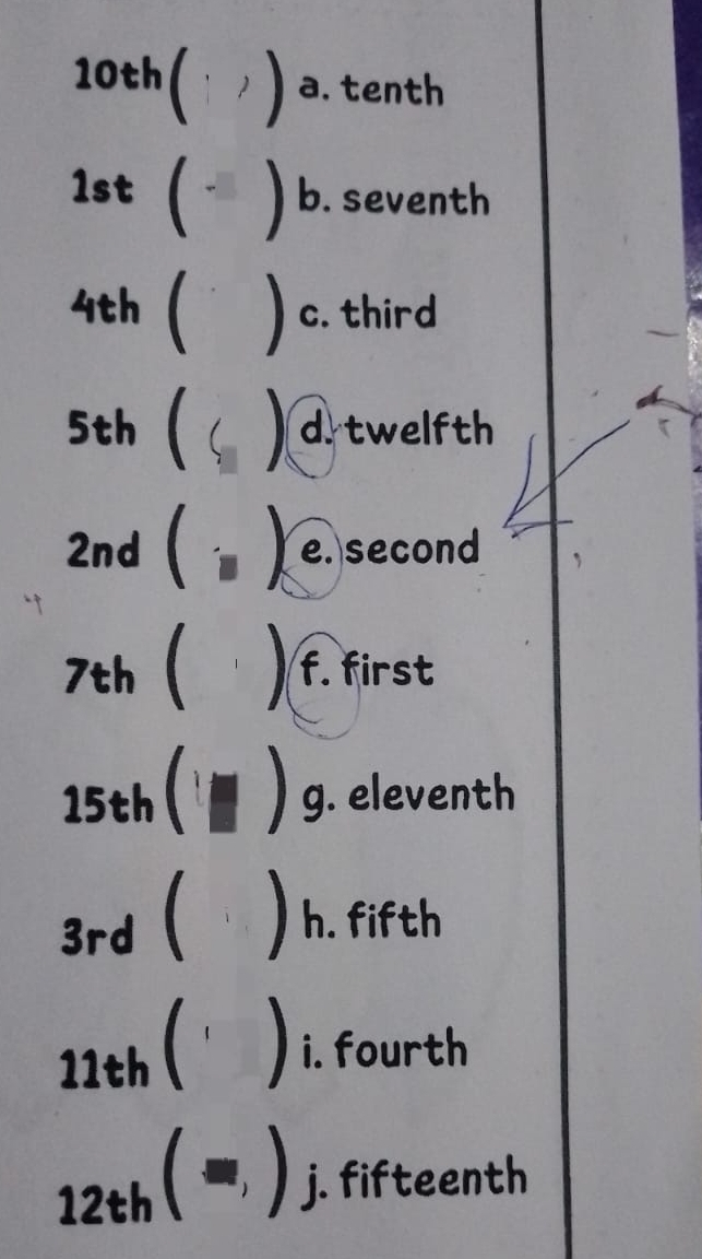 10th ( ) ) a. tenth
1st ( ) b. seventh
4th ( ) c. third
5th ( ( d. twelfth
2nd ( e. second
7th ( ) f. first
15th ( g. eleventh
3rd ( h. fifth
22th ( ) i. fourth
12th( , ) j. fifteenth