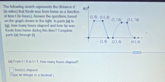 The following sketch represents the distance d 
(in miles) that Kevin was from home as a function
of time t (in hours). Answer the questions based
on the graph shown to the right. In parts (a) to
(g), how many hours elapsed and how far was
Kevin from home during this time? Complete
parts (a) through (i).
(a) From t=0 to t=1 , how many hours elapsed?
hour(s) elapsed
(Type an integer or a decimal.)