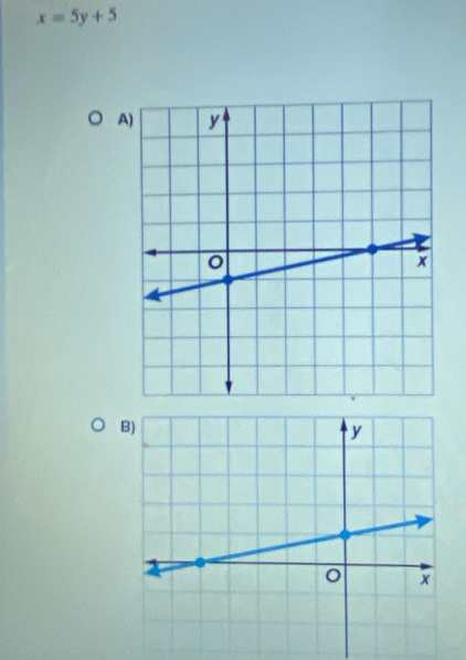 x=5y+5
A