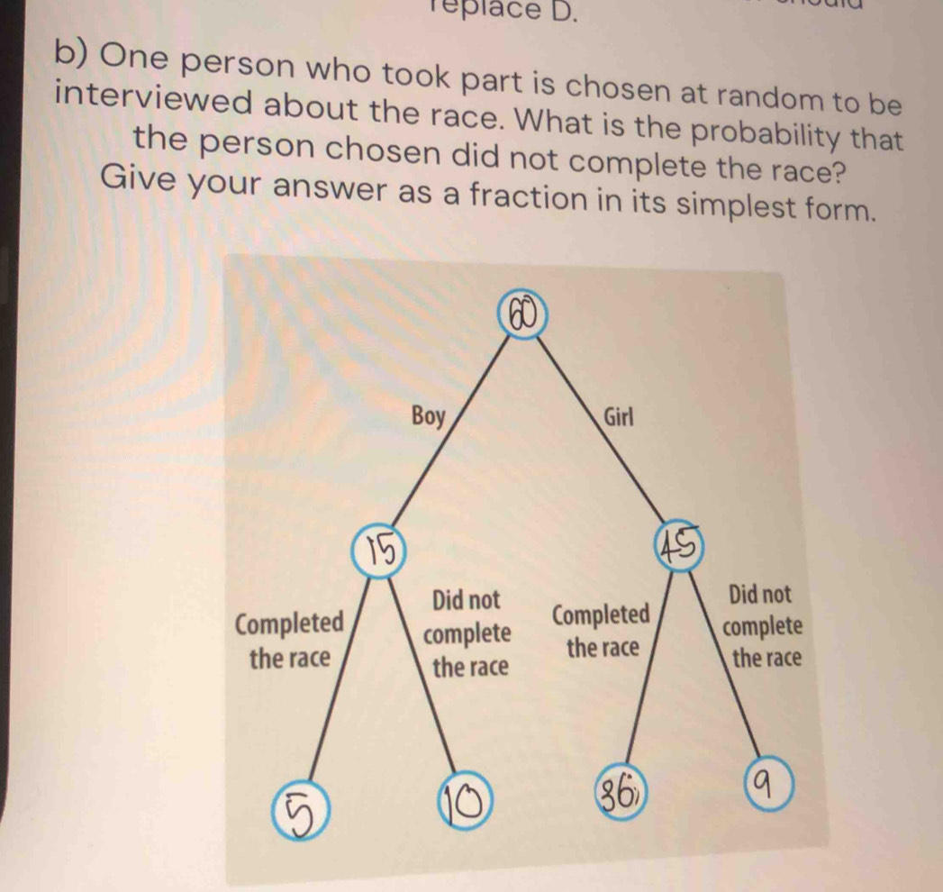 réplace D. 
b) One person who took part is chosen at random to be 
interviewed about the race. What is the probability that 
the person chosen did not complete the race? 
Give your answer as a fraction in its simplest form.