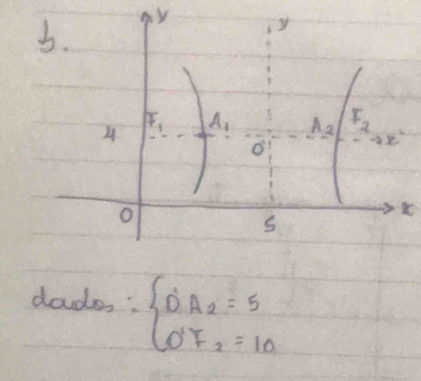 dadss: beginarrayl OA_2=5 O'F_2=10endarray.