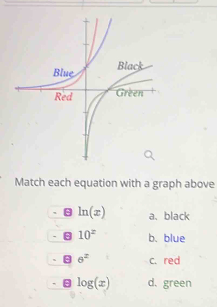 Match each equation with a graph above
ln (x) a、black
10^x b. blue
θ^x c. red
- log (x) d. green