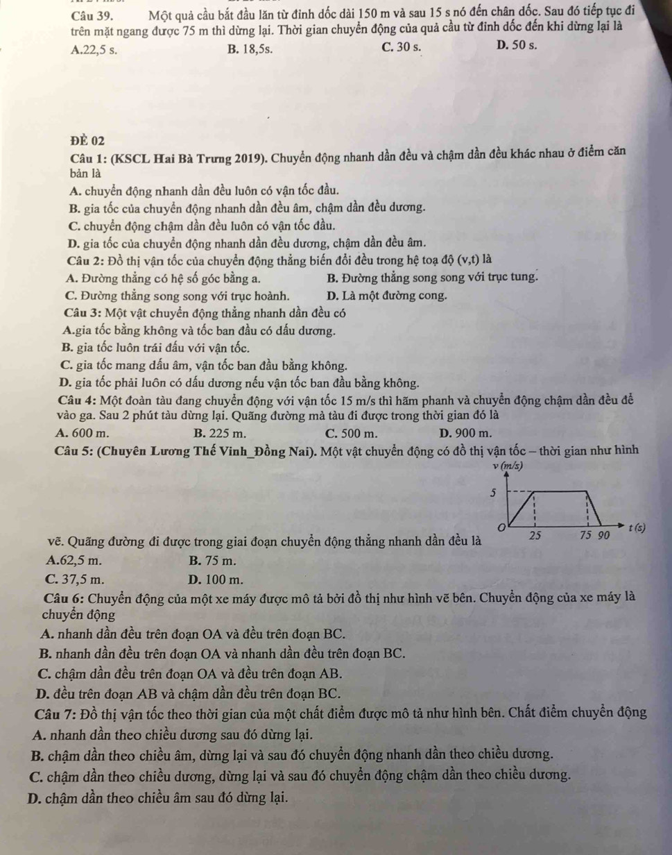 Một quả cầu bắt đầu lăn từ đỉnh dốc dài 150 m và sau 15 s nó đến chân dốc. Sau đó tiếp tục đi
trên mặt ngang được 75 m thì dừng lại. Thời gian chuyển động của quả cầu từ đinh dốc đến khi dừng lại là
A.22,5 s. B. 18,5s. C. 30 s. D. 50 s.
đÈ 02
Câu 1: (KSCL Hai Bà Trưng 2019). Chuyển động nhanh dần đều và chậm dần đều khác nhau ở điểm căn
bàn là
A. chuyển động nhanh dần đều luôn có vận tốc đầu.
B. gia tốc của chuyển động nhanh dần đều âm, chậm dần đều dương.
C. chuyển động chậm dần đều luôn có vận tốc đầu.
D. gia tốc của chuyền động nhanh dần đều dương, chậm dần đều âm.
Câu 2: Đồ thị vận tốc của chuyển động thẳng biến đổi đều trong hệ toại dhat Q(v,t) là
A. Đường thẳng có hệ số góc bằng a. B. Đường thẳng song song với trục tung.
C. Đường thẳng song song với trục hoành. D. Là một đường cong.
Câu 3: Một vật chuyển động thẳng nhanh dần đều có
A.gia tốc bằng không và tốc ban đầu có dấu dương.
B. gia tốc luôn trái đấu với vận tốc.
C. gia tốc mang dấu âm, vận tốc ban đầu bằng không.
D. gia tốc phải luôn có dấu dương nếu vận tốc ban đầu bằng không.
Câu 4: Một đoàn tàu đang chuyển động với vận tốc 15 m/s thì hãm phanh và chuyển động chậm dần đều để
vào ga. Sau 2 phút tàu dừng lại. Quãng đường mà tàu đi được trong thời gian đó là
A. 600 m. B. 225 m. C. 500 m. D. 900 m.
Câu 5: (Chuyên Lương Thế Vinh_Đồng Nai). Một vật chuyển động có đồ thị vận tốc - thời gian như hình
ν (m/s)
vẽ. Quãng đường đi được trong giai đoạn chuyển động thẳng nhanh dần đều làs)
A.62,5 m. B. 75 m.
C. 37,5 m. D. 100 m.
Câu 6: Chuyển động của một xe máy được mô tả bởi đồ thị như hình vẽ bên. Chuyển động của xe máy là
chuyển động
A. nhanh dần đều trên đoạn OA và đều trên đoạn BC.
B. nhanh dần đều trên đoạn OA và nhanh dần đều trên đoạn BC.
C. chậm dần đều trên đoạn OA và đều trên đoạn AB.
D. đều trên đoạn AB và chậm dần đều trên đoạn BC.
Câu 7: Đồ thị vận tốc theo thời gian của một chất điểm được mô tả như hình bên. Chất điểm chuyển động
A. nhanh dần theo chiều dương sau đó dừng lại.
B. chậm dần theo chiều âm, dừng lại và sau đó chuyển động nhanh dần theo chiều dương.
C. chậm dần theo chiều dương, dừng lại và sau đó chuyển động chậm dần theo chiều dương.
D. chậm dần theo chiều âm sau đó dừng lại.