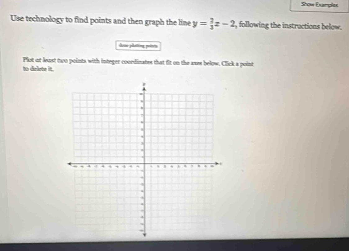 Show Examples 
Use technology to find points and then graph the line y= 2/3 x-2 , following the instructions below. 
dose plotting points 
Plot at least two points with integer coordinates that fit on the axes below. Click a point 
to delete it.