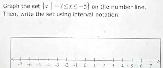 Solved: Graph the set x|-7≤ x≤ -5 on the number line. Then, write the ...