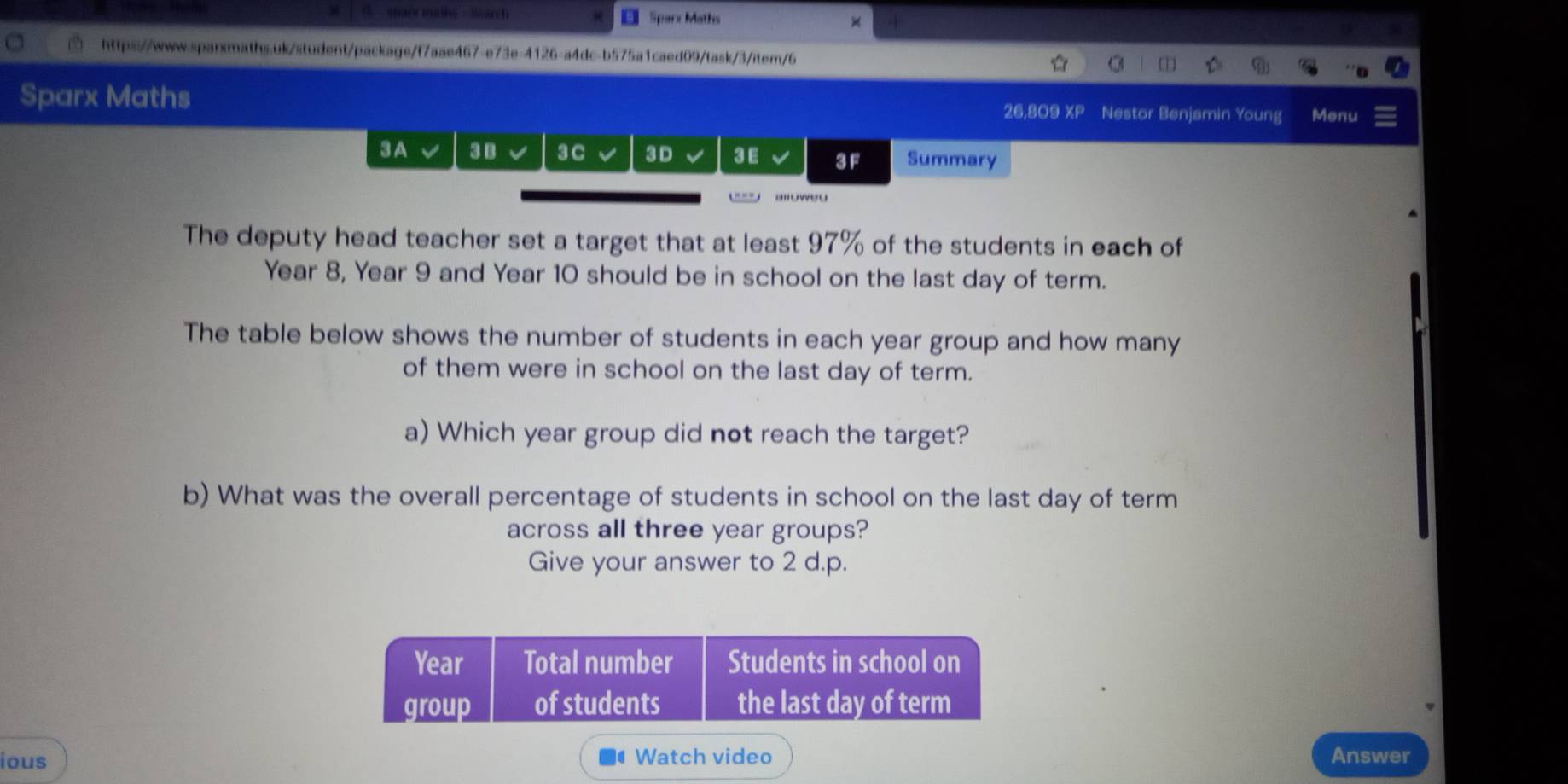 Sparx Maths 
https://www-sqarsmaths.uk/student/package/f7aae467-e73e-4126-a4dc-b575a1caed09/task/3/item/6 
Sparx Maths Nestor Benjamin Young Menu 
26,809 XP 
3A 3 B 3C 3 D 3E 3 F Summary 
ug allowed 
The deputy head teacher set a target that at least 97% of the students in each of
Year 8, Year 9 and Year 10 should be in school on the last day of term. 
The table below shows the number of students in each year group and how many 
of them were in school on the last day of term. 
a) Which year group did not reach the target? 
b) What was the overall percentage of students in school on the last day of term 
across all three year groups? 
Give your answer to 2 d.p. 
ious Watch video Answer