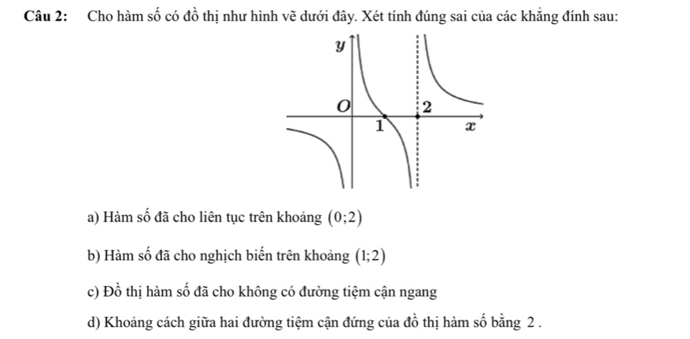 Cho hàm số có đồ thị như hình vẽ dưới đây. Xét tính đúng sai của các khẳng đính sau: 
a) Hàm số đã cho liên tục trên khoảng (0;2)
b) Hàm số đã cho nghịch biến trên khoảng (1;2)
c) Đồ thị hàm số đã cho không có đường tiệm cận ngang 
d) Khoảng cách giữa hai đường tiệm cận đứng của đồ thị hàm số bằng 2.