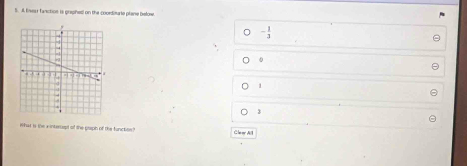 A linear function is graphed on the coordinate plane below
- 1/3 
0
1
3
What is the xintercept of the graph of the function? Clear All