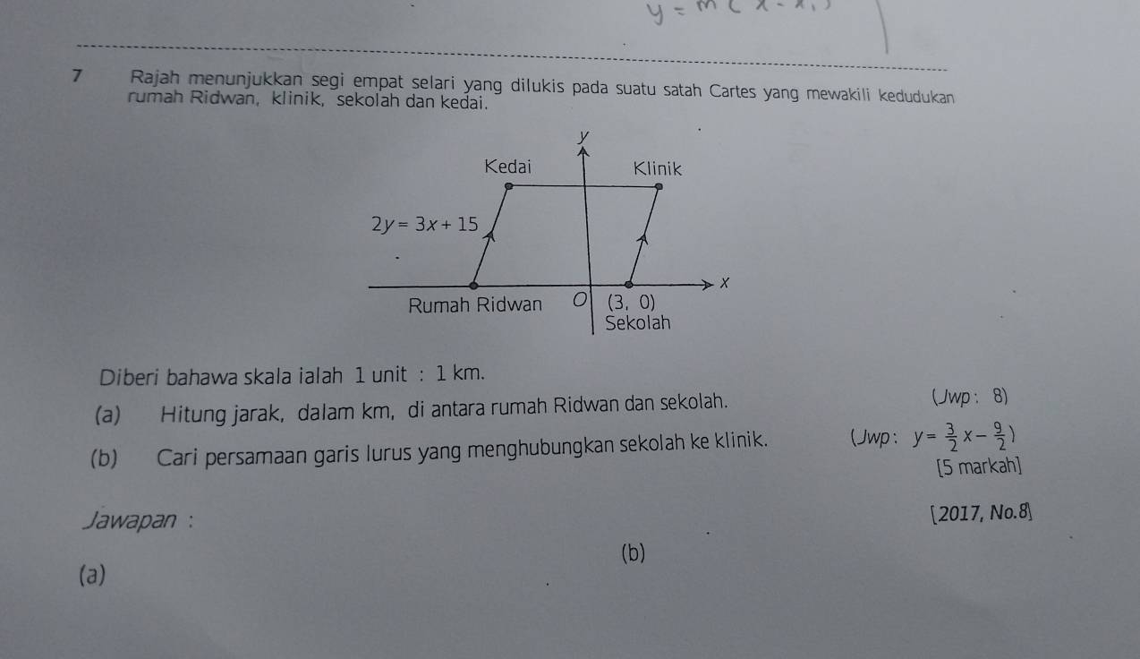 Rajah menunjukkan segi empat selari yang dilukis pada suatu satah Cartes yang mewakili kedudukan
rumah Ridwan, klinik, sekolah dan kedai.
Diberi bahawa skala ialah 1 unit : 1 km.
(a) Hitung jarak, dalam km, di antara rumah Ridwan dan sekolah. (Jwp: 8)
(b) Cari persamaan garis lurus yang menghubungkan sekolah ke klinik. (Jwp: y= 3/2 x- 9/2 )
[5 markah]
Jawapan :
[2017, No.8]
(b)
(a)