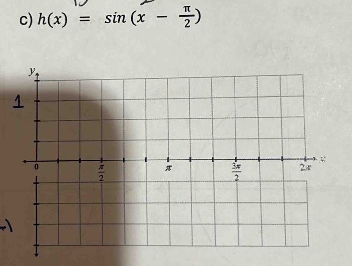 h(x)=sin (x- π /2 )