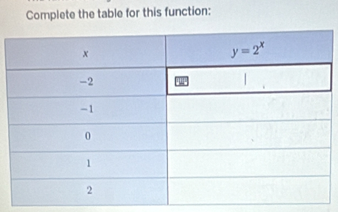 Complete the table for this function: