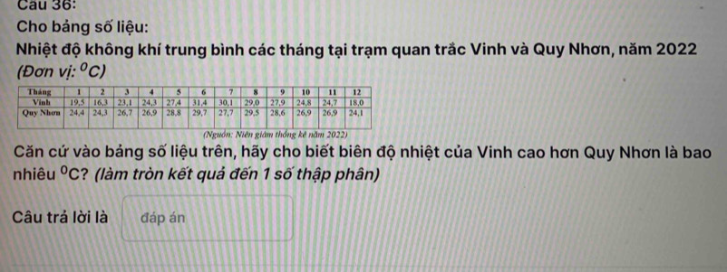 Cho bảng số liệu: 
Nhiệt độ không khí trung bình các tháng tại trạm quan trắc Vinh và Quy Nhơn, năm 2022
(Đơn vị: ^circ C)
(Nguồn: Niên giám thống kê năm 2022) 
Căn cứ vào bảng số liệu trên, hãy cho biết biên độ nhiệt của Vinh cao hơn Quy Nhơn là bao 
nhiêu°C ? (làm tròn kết quả đến 1 số thập phân) 
Câu trả lời là đáp án