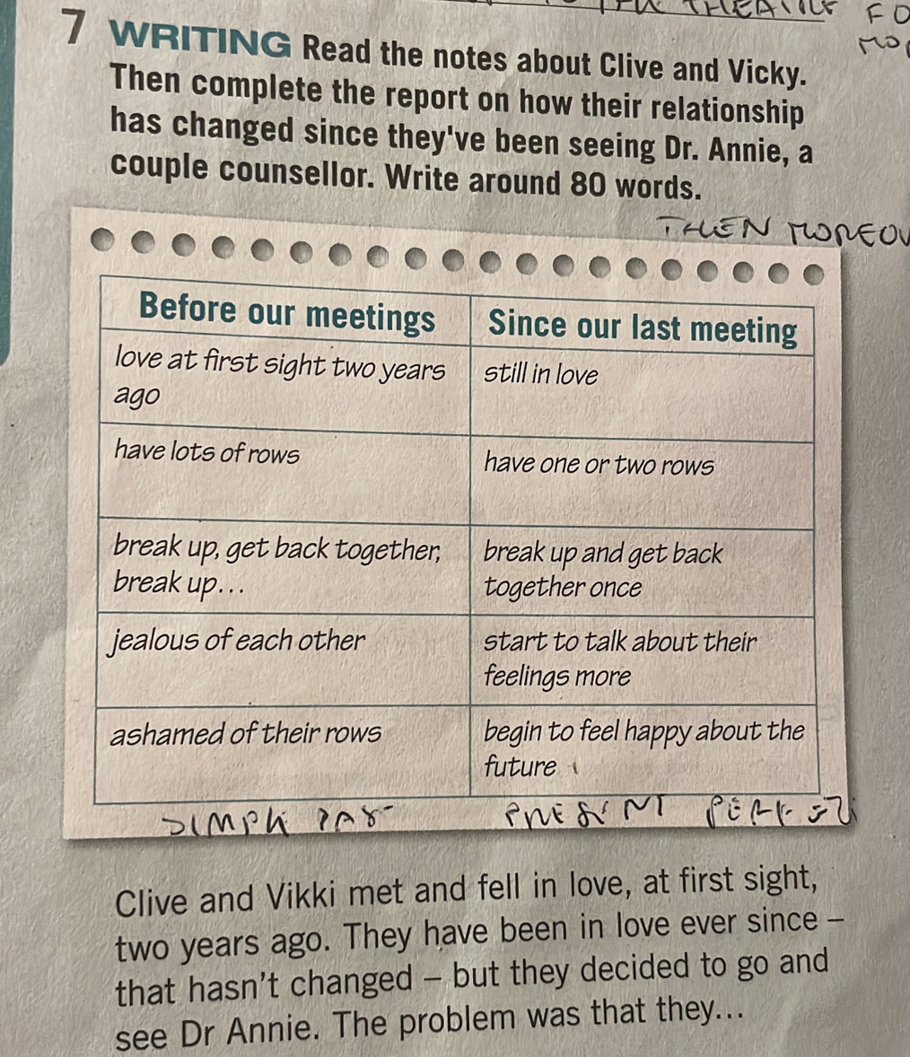 WRITING Read the notes about Clive and Vicky. 
Then complete the report on how their relationship 
has changed since they've been seeing Dr. Annie, a 
couple counsellor. Write around 80 words. 
Clive and Vikki met and fell in love, at first sight, 
two years ago. They have been in love ever since - 
that hasn't changed - but they decided to go and 
see Dr Annie. The problem was that they...