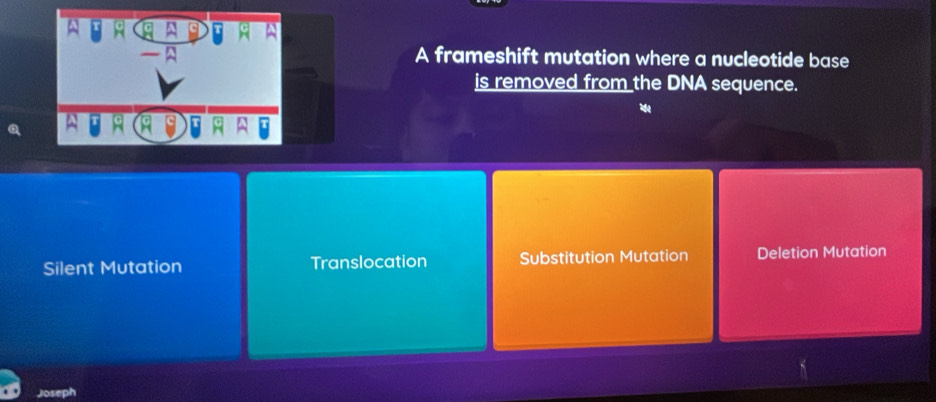 A frameshift mutation where a nucleotide base
is removed from the DNA sequence.
1
Silent Mutation Translocation Substitution Mutation Deletion Mutation
Joseph