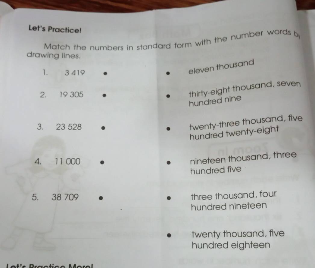 Let's Practice!
Match the numbers in standard form with the number words by
drawing lines.
1. 3 419
eleven thousand
2. 19 305
thirty-eight thousand, seven
hundred nine
3. 23 528
twenty-three thousand, five
hundred twenty-eight
4. 11 000
nineteen thousand, three
hundred five
5. 38 709 three thousand, four
hundred nineteen
twenty thousand, five
hundred eighteen