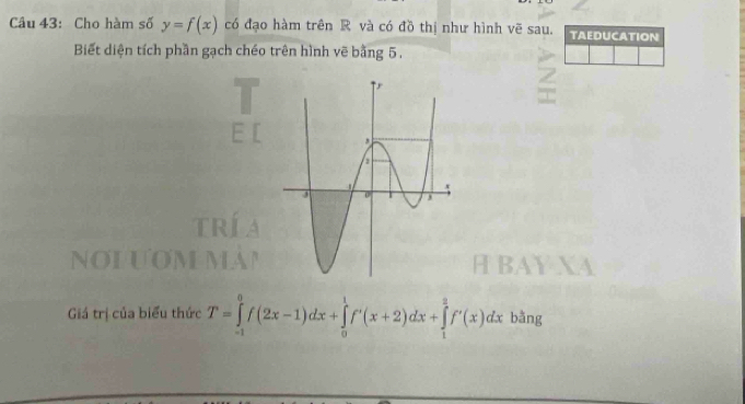 Cho hàm số y=f(x) có đạo hàm trên R và có đồ thị như hình vẽ sau. TAEDUCATION 
Biết diện tích phần gạch chéo trên hình vẽ bằng 5. 
RÍ 
UMAT 
Giá trị của biểu thức T=∈tlimits _(-1)^0f(2x-1)dx+∈tlimits _0^1f'(x+2)dx+∈tlimits _1^2f'(x)dxbln g