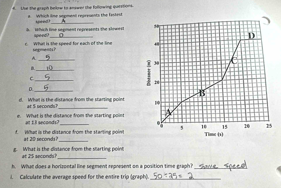 Use the graph below to answer the following questions. 
a. Which line segment represents the fastest 
speed?_ 
b. Which line segment represents the slowest 
speed?_ 
c. What is the speed for each of the line 
segments? 
A._ 
B._ 
C._ 
D._ 
d. What is the distance from the starting point 
at 5 seconds?_ 
e. What is the distance from the starting point 
at 13 seconds?_ 
f. What is the distance from the starting point 
at 20 seconds? 
_ 
g. What is the distance from the starting point 
at 25 seconds?_ 
h. What does a horizontal line segment represent on a position time graph?_ 
i. Calculate the average speed for the entire trip (graph)._