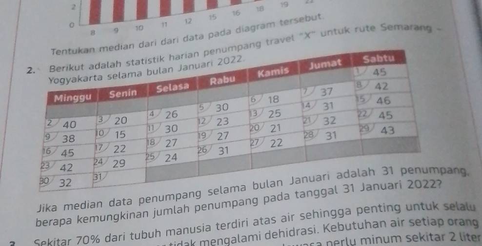 2
19
8 9 10 17 12 15
16
18
0 
i dari data pada diagram tersebut. 
travel "X" untuk rute Semarang - 
Jika median data penumpang. 
berapa kemungkinan jumlah penumpang pada 
Sekitar 70% dari tubuh manusia terdiri atas air sehingga penting untuk selalu 
s a alami dehidrasi. Kebutuhan air seti p rang 
as a nerlu minum sekitar 2 liter