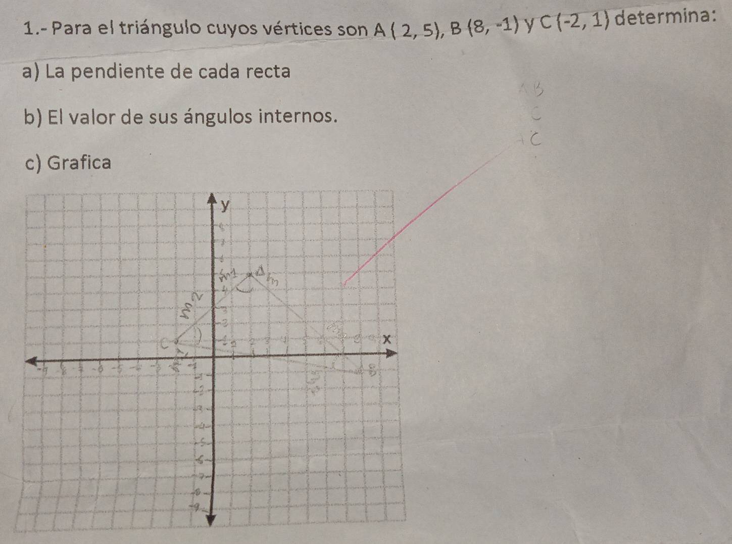 1.- Para el triángulo cuyos vértices son A(2,5),B(8,-1) y C(-2,1) determina:
a) La pendiente de cada recta
b) El valor de sus ángulos internos.
c) Grafica