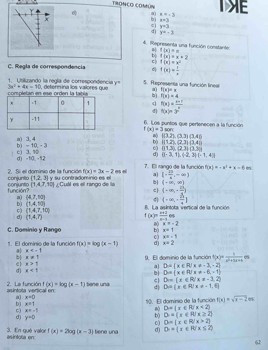 TRONCO COMÚN
d)
a) x=-3
TXE
b) x=3
c) y=3
d) y=-3
4. Representa una función constante:
a) f(x)=π
b) f(x)=x+2
c) f(x)=x^2
C. Regla de correspondencia
d) f(x)= 1/x 
1. Utilizando la regla de correspondencia y= 5. Representa una función lineal
3x^2+4x-10 , determina los valores que a) f(x)=x
completan en ese orden la tabla
b) f(x)=4
c) f(x)= (x+1)/x 
d) f(x)=3^x
6. Los puntos que pertenecen a la función
f(x)=3 son:
a) 3, 4
a)  (3,2),(3,3)(3,4)
b) - 10, - 3
b)  (1,2),(2,3)(3,4)
c)
c) 3,10  (1,3),(2,3)(3,3)
d)  (-3,1),(-2,3)(-1,4)
d) -10, -12
7. El rango de la función f(x)=-x^2+x-6
2. Si el dominio de la función f(x)=3x-2 es el a) [- 23/4 ,-∈fty ) es:
conjunto  1,2,3 y su contradominio es el
conjunto  1,4,7,10 ¿Cuál es el rango de la
b) (-∈fty ,∈fty )
función? c) (-∈fty ,- 23/4 )
a)  4,7,10
d) (-∈fty ,- 23/4 ]
b)  1,4,10
c)  1,4,7,10
8. La asíntota vertical de la función
d)  1,4,7
f(x)= (x+2)/x-1  es
a) x=-2
C. Dominio y Rango b) x=1
c) x=-1
1. El dominio de la función f(x)=log (x-1) d) x=2
a) x
b) x!= 1 9. El dominio de la función f(x)= 1/x^2+5x+6  es
c) x>1
a) D_f= x∈ R/x!= -3,-2
d) x<1</tex>
b) D_f= x∈ R/x!= -6,-1
c) D_f= x∈ R/x!= -3,2
2. La función f(x)=log (x-1) tiene una
asíntota vertical en:
d) D_f= x∈ R/x!= -1,6
a) x=0
b) x=1 10. El dominio de la función f(x)=sqrt(x-2) es:
c) x=-1 a) Df= x∈ R/x<2
d) y=0
b) D_f= x∈ R/x≥ 2
c) D_f= x∈ R/x>2
3. En qué valor f(x)=2log (x-3) tiene una
d) D_f= x∈ R/x≤ 2
asíntota en:
62