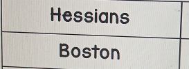 Hessians 
Boston