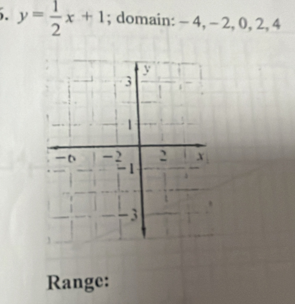 ). y= 1/2 x+1; domain: - 4, - 2, 0, 2, 4
Range: